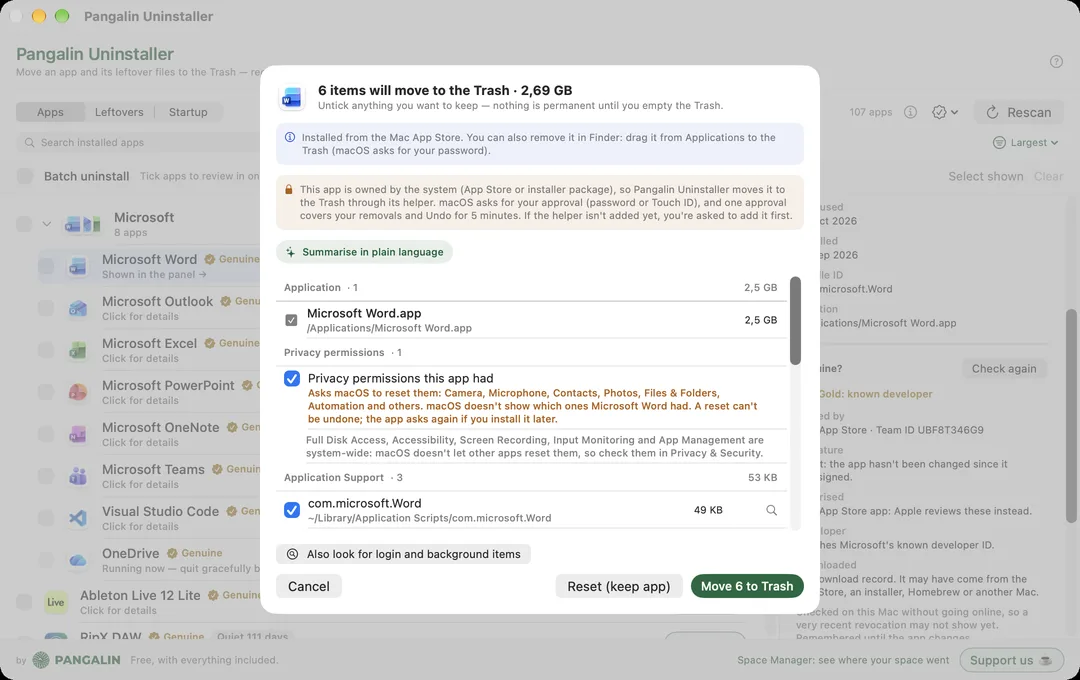 The review sheet in Pangalin Uninstaller 1.8 for Microsoft Word, an App Store app: 6 items will move to the Trash, 2.69 GB, with notes that it came from the App Store and moves through the helper with your approval; Summarise in plain language; a ticked Privacy permissions this app had row; each file with its path and size; Cancel, Reset (keep app) and Move 6 to Trash.