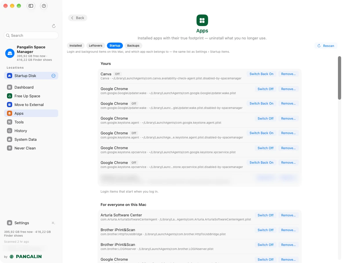 Pangalin Space Manager’s Apps page, Startup tab: under Yours, login items named after their app, such as Canva and Google Chrome, each with its file in ~/Library/LaunchAgents, some tagged Off with Switch Back On, others with Switch Off, and Remove on each; For everyone on this Mac below. One item is blurred.