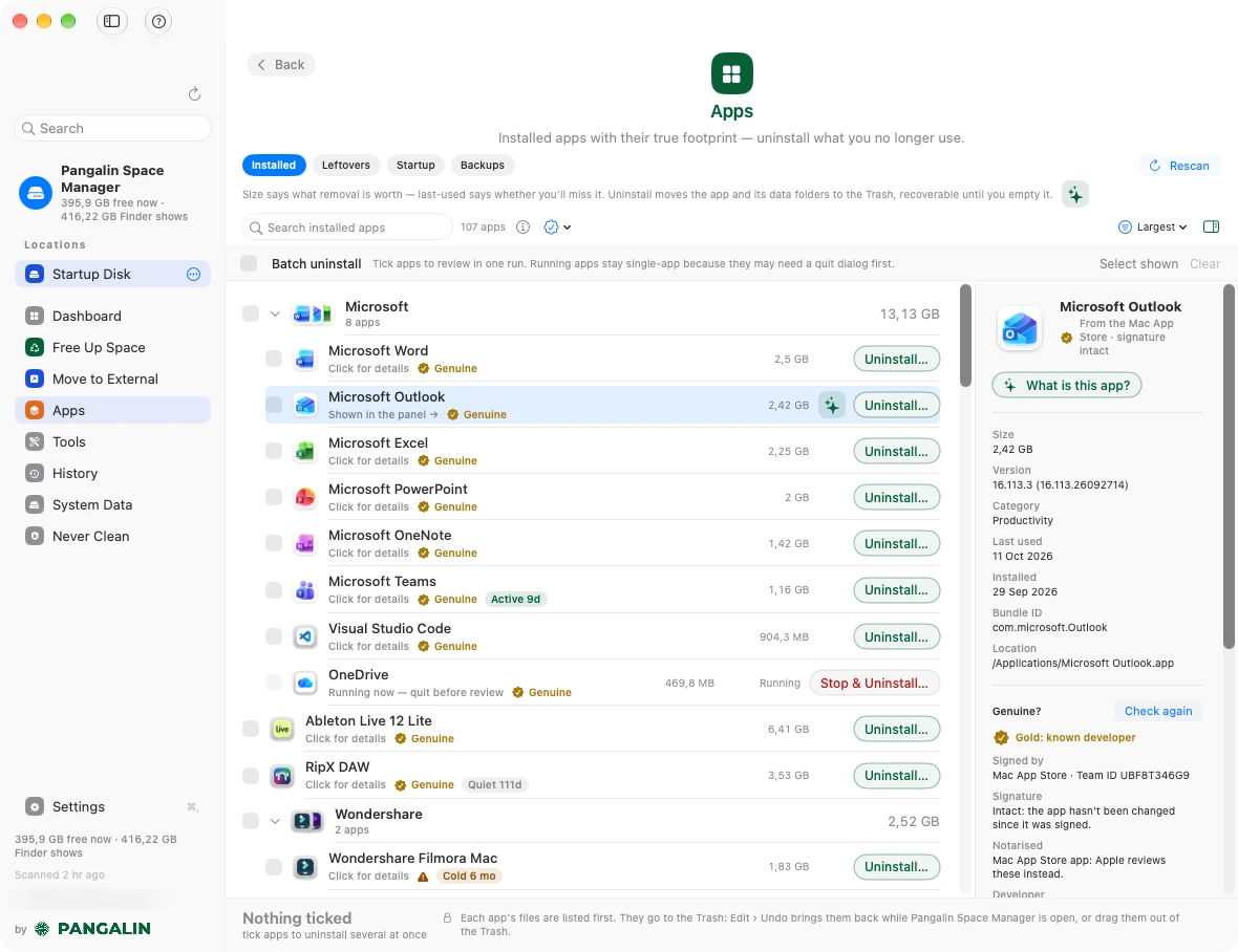 Pangalin Space Manager’s Apps page, Installed tab: Installed, Leftovers, Startup and Backups tabs with Rescan; apps grouped by developer with Genuine ticks and tags such as Active 9d; the Batch uninstall bar; and Microsoft Outlook selected, with its details on the right: What is this app?, size, version, category, dates, bundle ID, location and the Genuine? check.