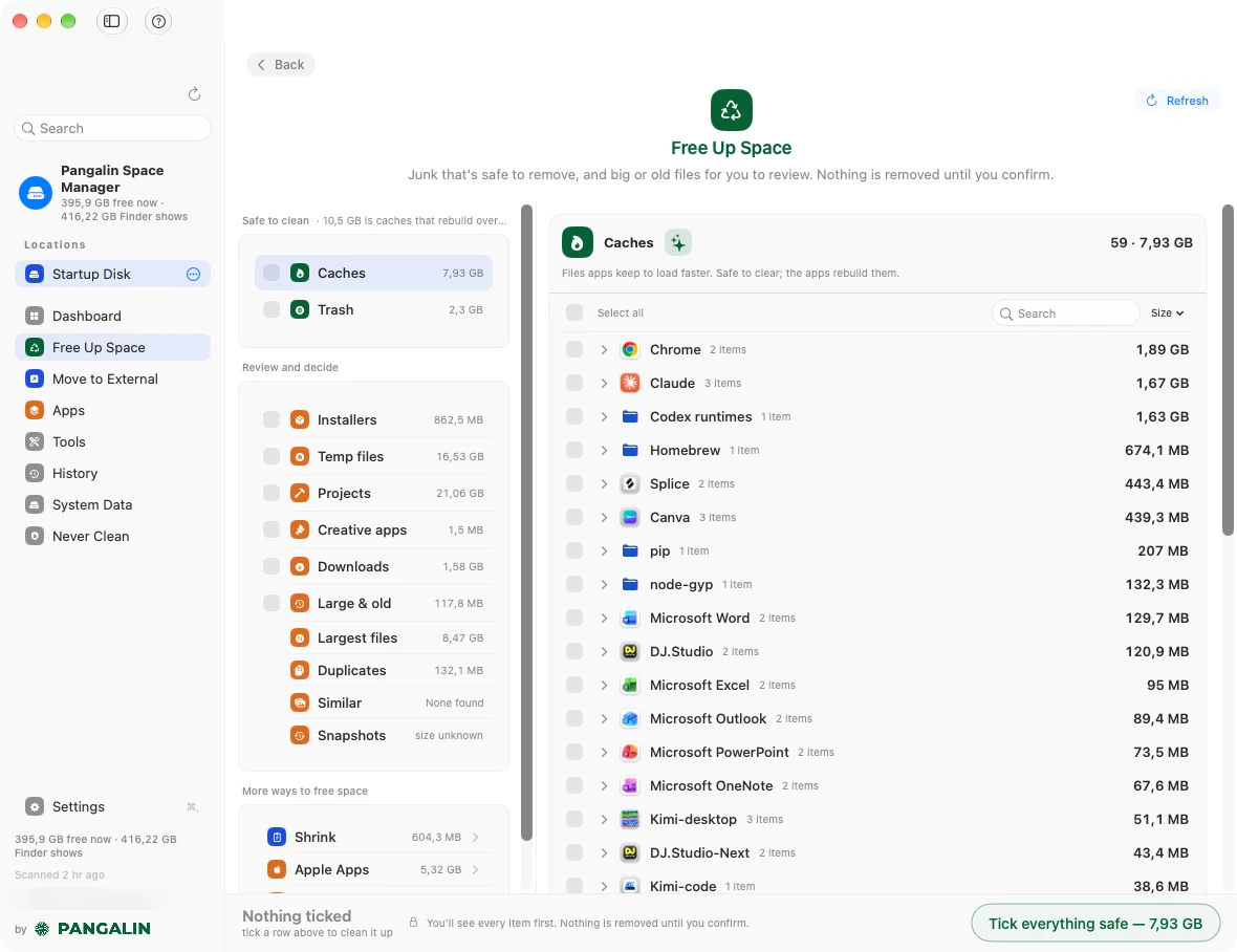 The Free Up Space screen: Safe to clean, Review and decide (including Projects and Creative apps) and More ways to free space on the left, and the Caches list with each app’s cache size on the right.