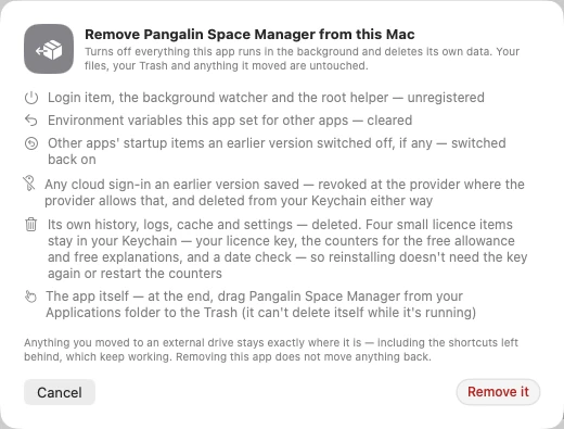 The Remove Pangalin Space Manager from this Mac sheet, listing what it switches off and deletes, including switching back on other apps’ startup items it switched off, with Cancel and Remove it buttons.